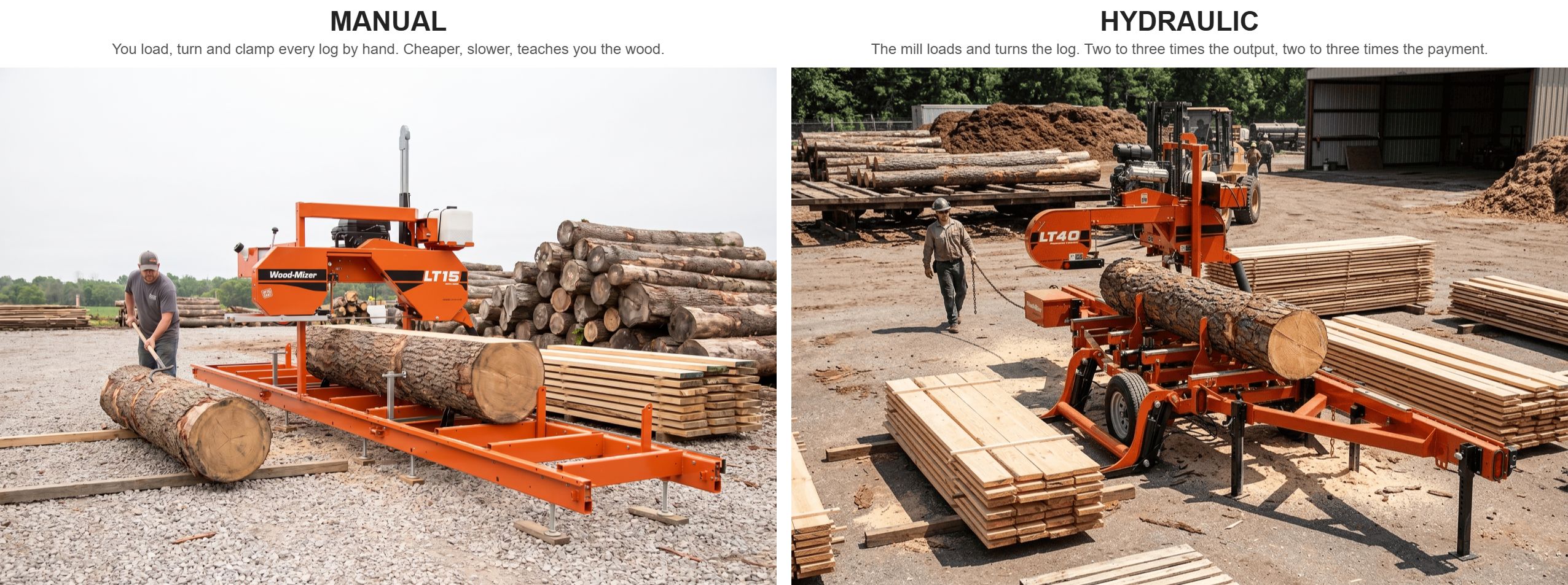 Side-by-side comparison of a manual Wood-Mizer LT15 portable sawmill being loaded by hand with a cant hook and a hydraulic Wood-Mizer LT40 with powered log loading